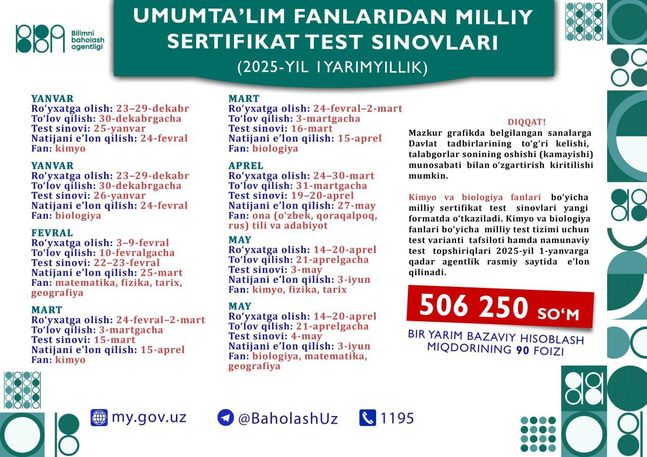 Milliy Sertifikat 2024 2025 Bilimlar uz
