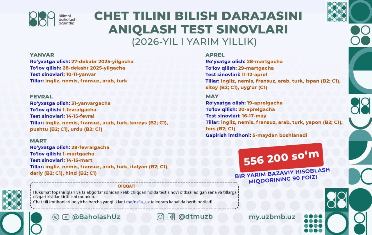 2026 yilning 1 yarmida Umumta lim Fanlaridan Milliy Sertifikat 
